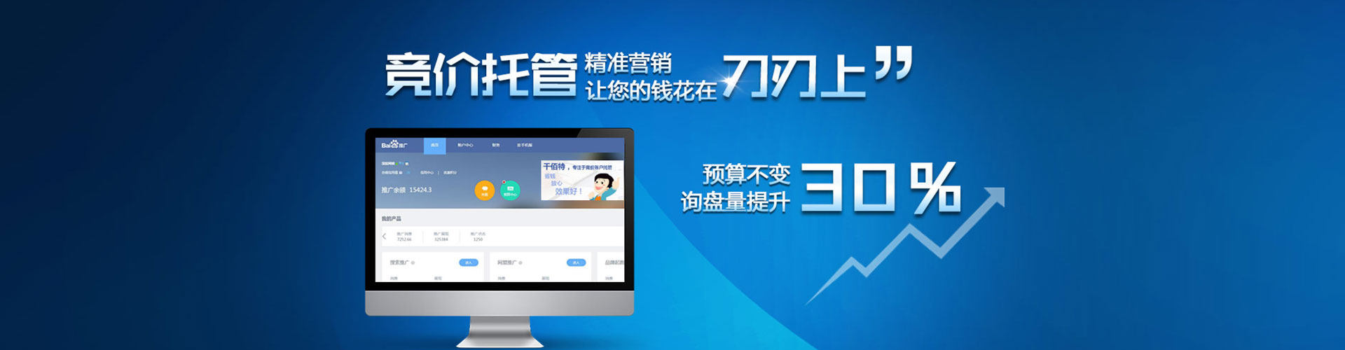 安图sem竞价